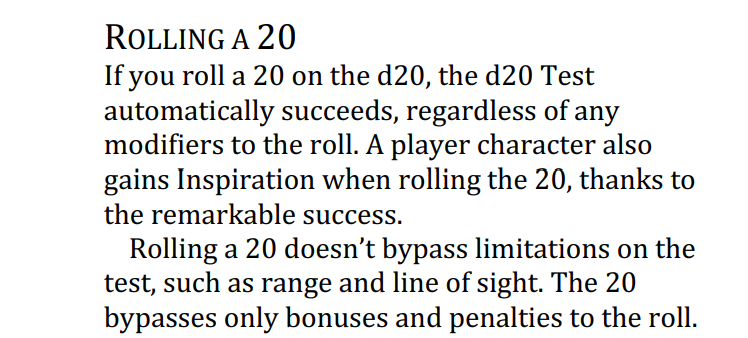 The image is text that reads: ROLLING A 20
If you roll	a 20	on the d20, the	d20 Test automatically succeeds, regardless of any modifiers to the	roll.	A player character also gains Inspiration when rolling the 20, thanks to the remarkable success.
Rolling a 20 doesn’t bypass limitations on the test, such as range and line of sight. The 20 bypasses	only	bonuses and penalties to the roll.